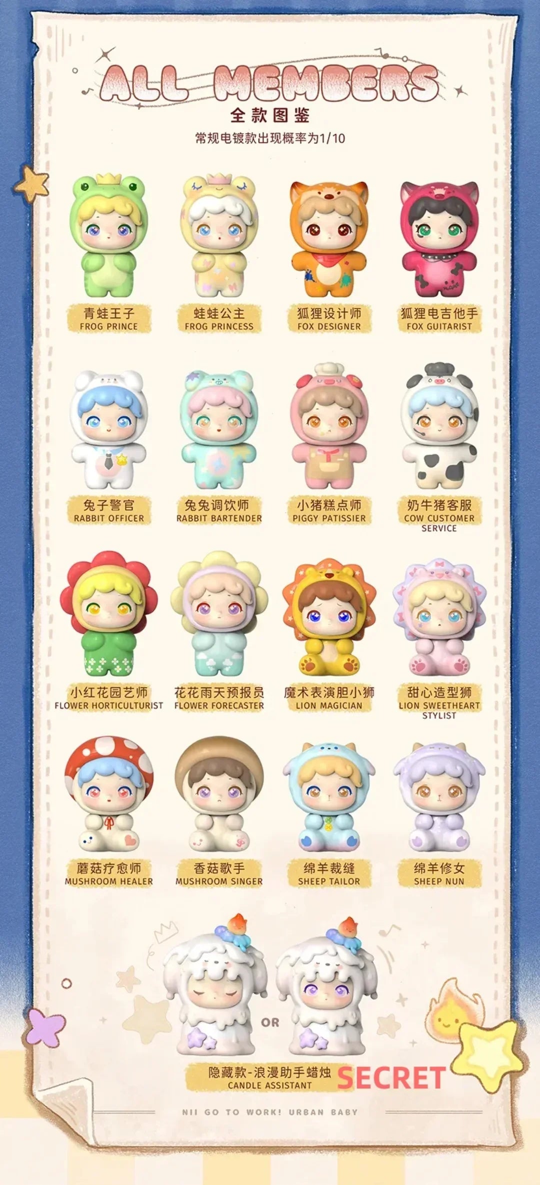 NII Go To Work! Urban Baby Series Blind Bag